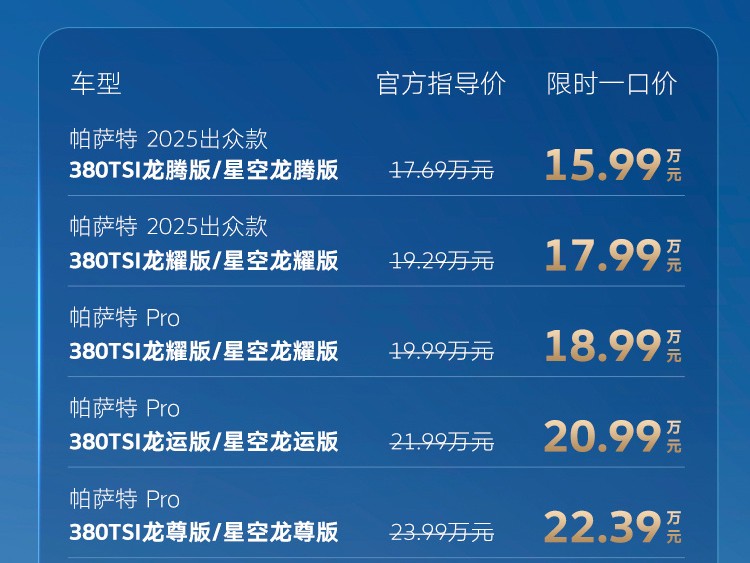 全新帕萨特PRO及出众款上市 售价17.69-23.99万